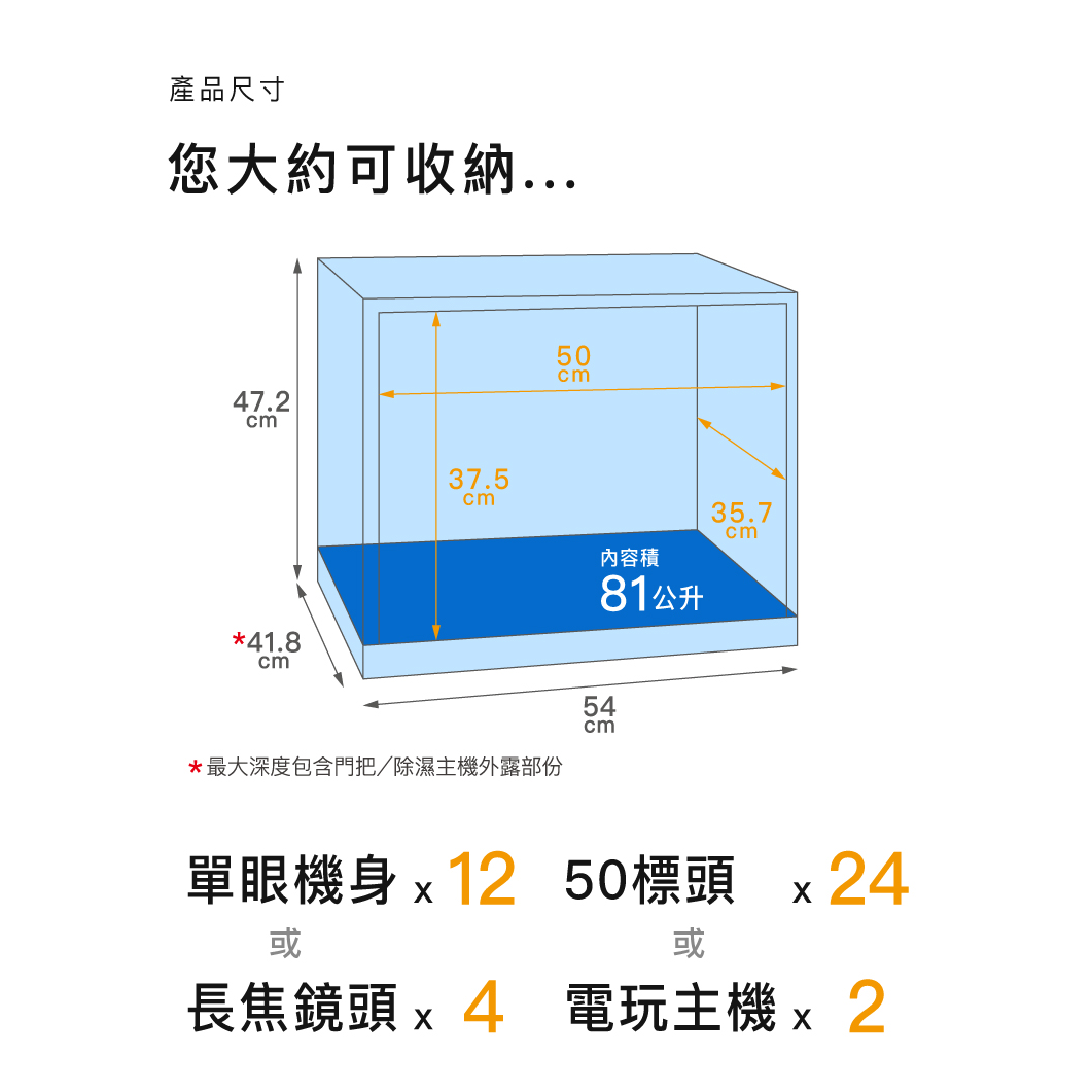 AW80 P 電銷圖檔 800x1200 500 KB 18NEW