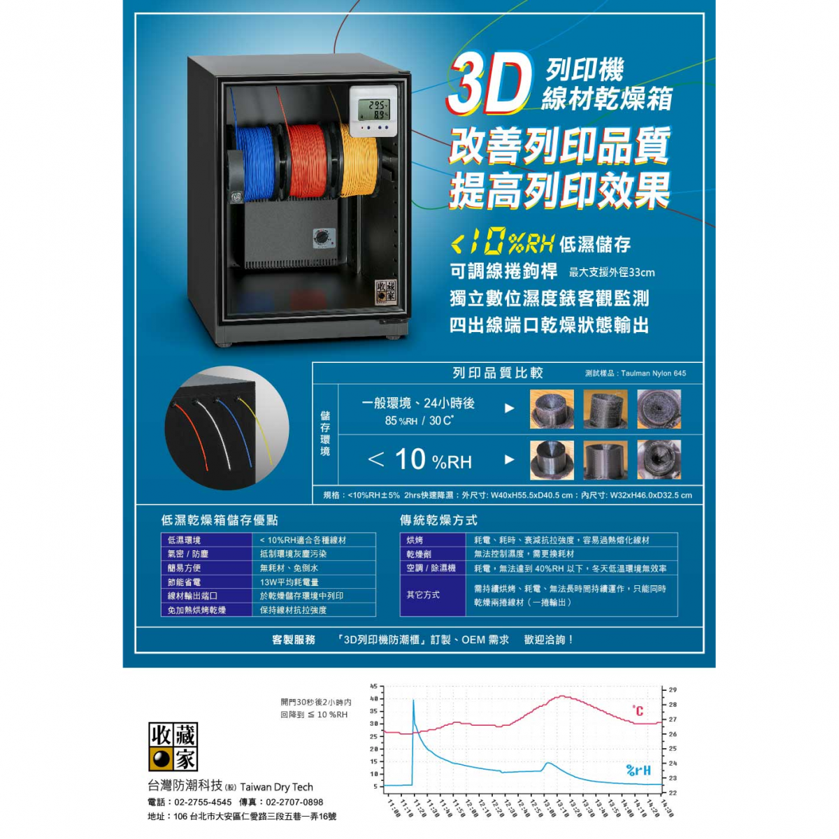 收藏家3D-77 3D列印線材專用乾燥箱,讓3D列印更容易成功、光滑平整