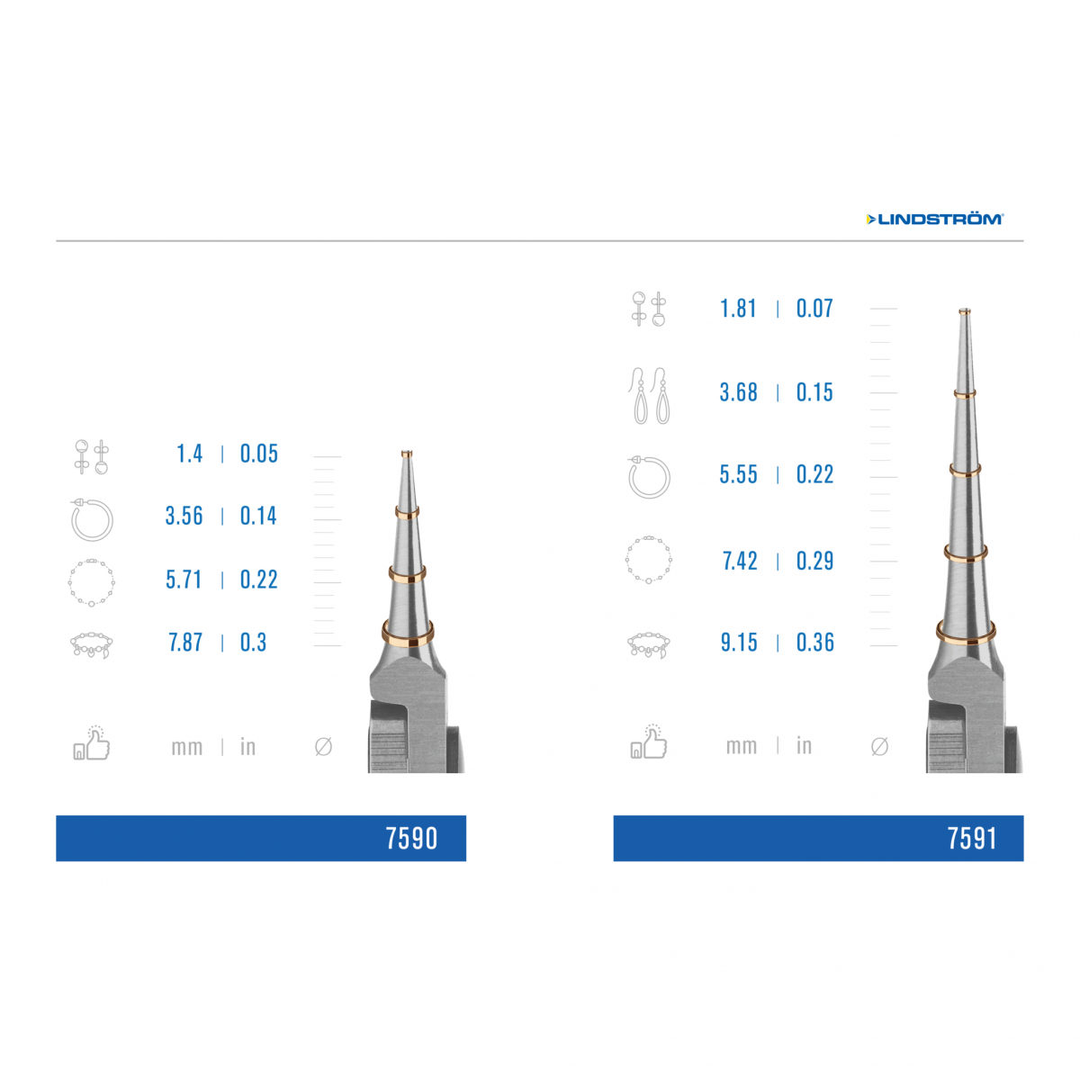 Lindström 合成手柄圓嘴鉗 7590 和更多型號 - 商品圖 12