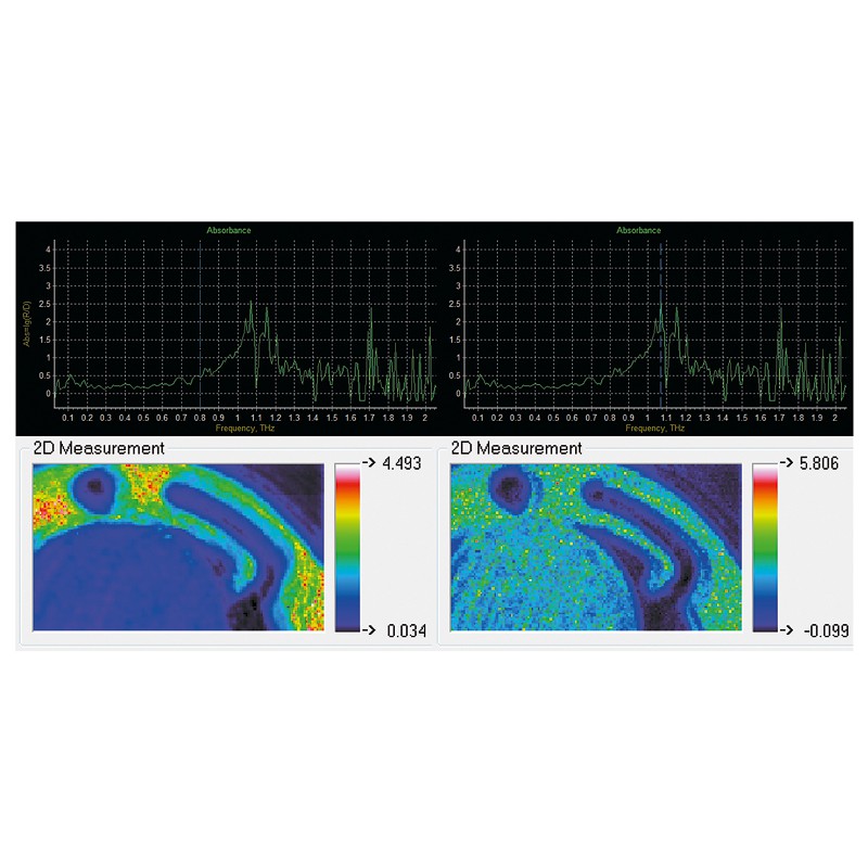 EKSPLA REAL-TIME太赫茲光譜儀 - 商品圖 4