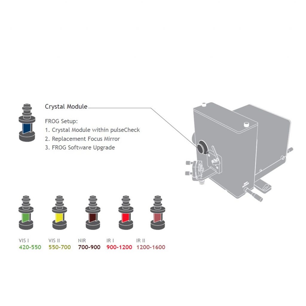 APE PULSECHECK雷射測量器 - 商品圖 2