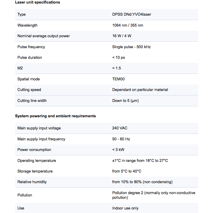 ELAS PICOLAB皮秒雷射器 - 商品圖 2