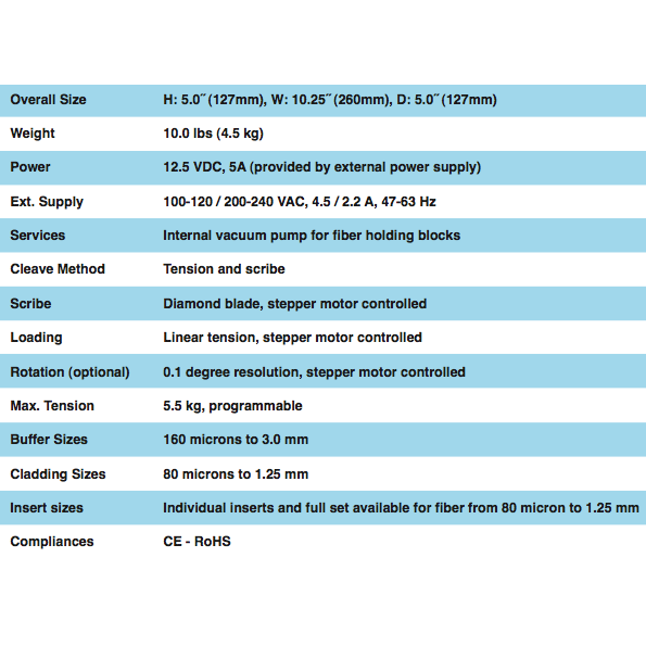 VYTRAN LDC-400全自動光纖切割器 - 商品圖 2