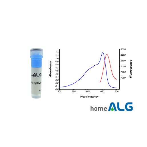 Home ALG 螢光染劑 (Fluorescent Dyes) HA-201 和更多型號 - 商品圖 4