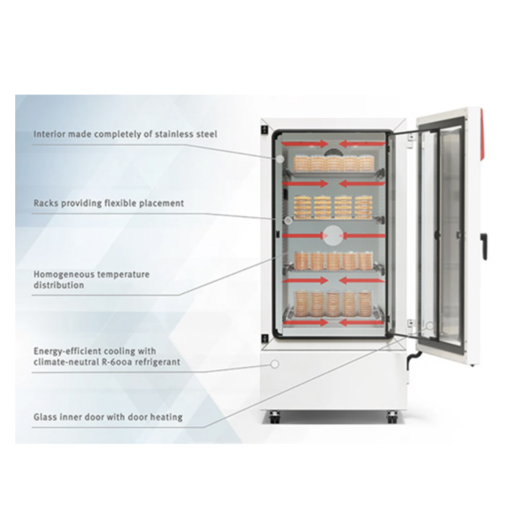 BINDER 恆溫培養箱(低溫型) KB720 和更多型號 - 商品圖 5