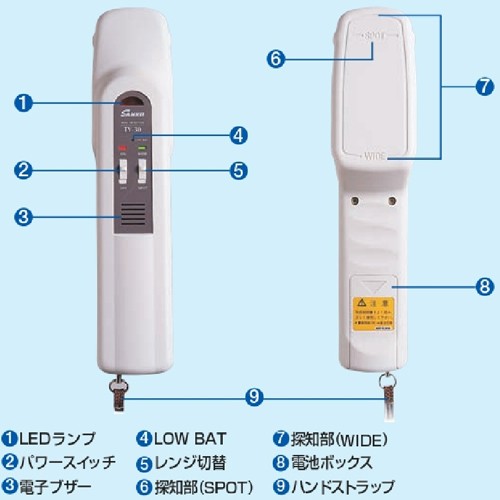 SANKO 手持攜帶式檢針器 TY-30 TY-30 - 商品圖 2