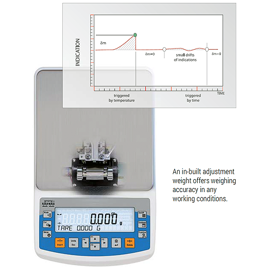 RADWAG PS750.R1 三位數精密天平 (外部校正) PS750.R1 - 商品圖 3
