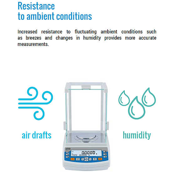 RADWAG PS750.R1 三位數精密天平 (外部校正) PS750.R1 - 商品圖 4