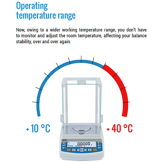 RADWAG PS750.R1 三位數精密天平 (外部校正) PS750.R1 - 商品圖 5