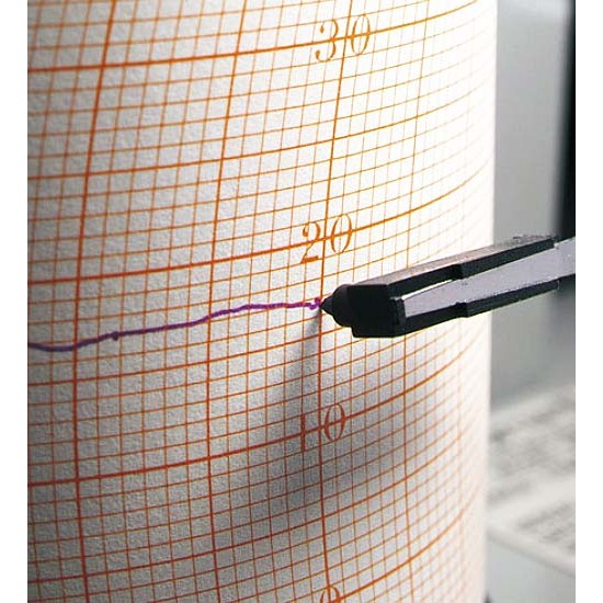 SATO 溫濕度記錄器(毛髮式) SIGMA-II - 商品圖 2