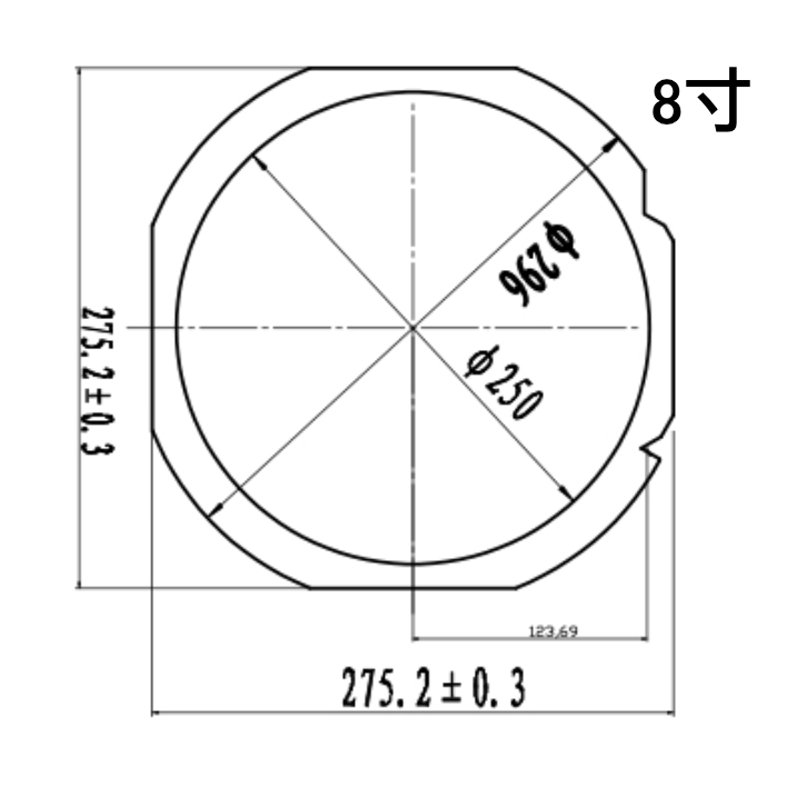 晶圓框架環 Ｗafer farm - 商品圖 3