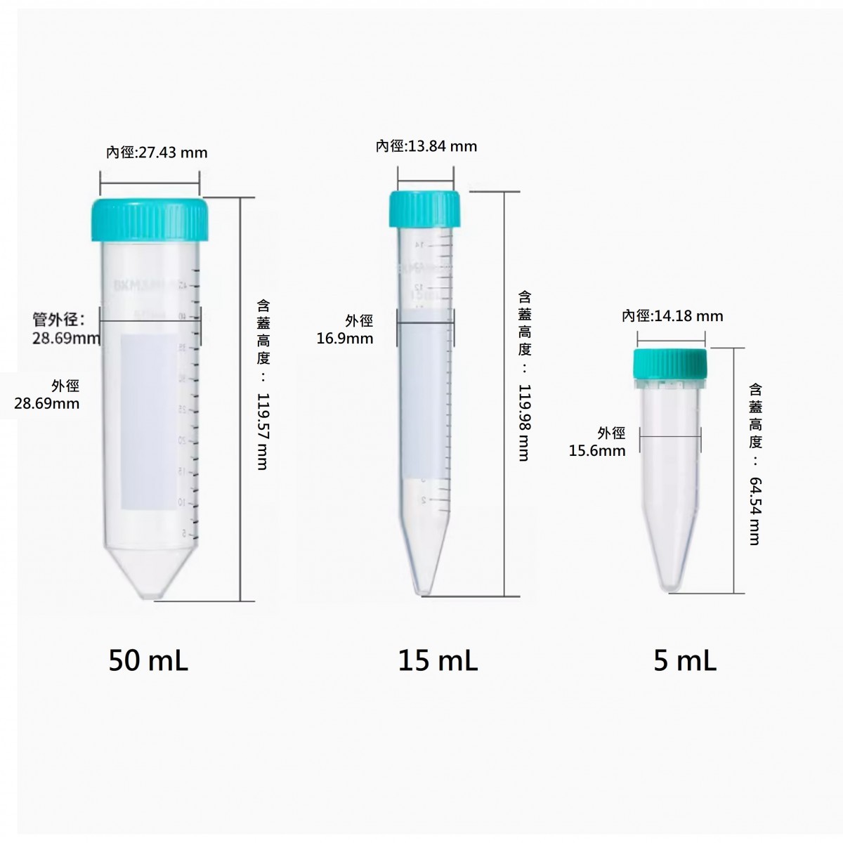 BKMAM 50mL 淺藍蓋螺蓋尖底離心管 (可拆式架裝) - SABKM-110403054PK - 商品圖 3