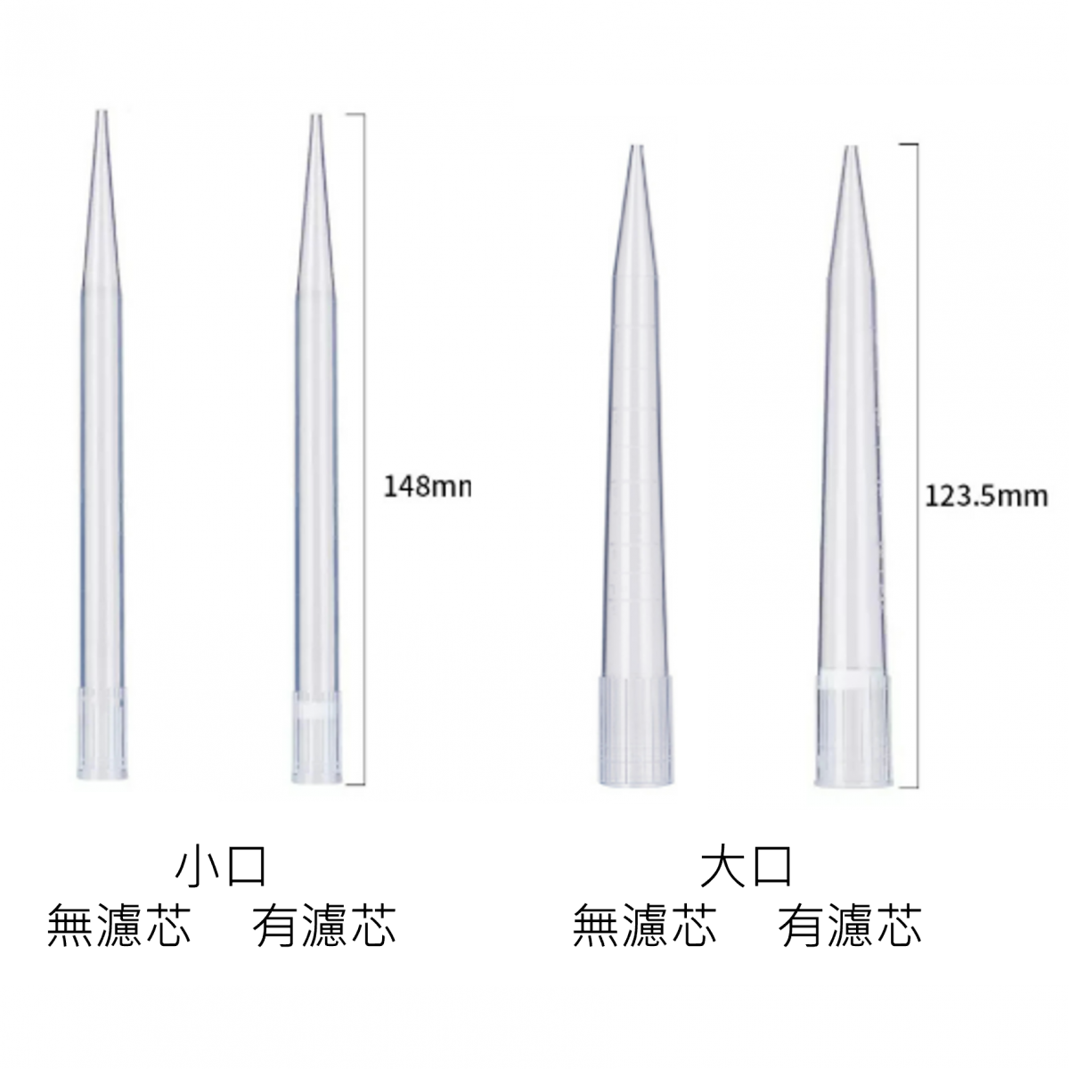 BKMAM 5mL吸管尖 Pipette Tips 無DNA&RNA酶/無熱原（Z） 110201073 和更多型號 - 商品圖 1
