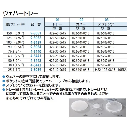 Fluoroware・Entegris 晶圓托盤 H22-402-0615 和更多型號 - 商品圖 2