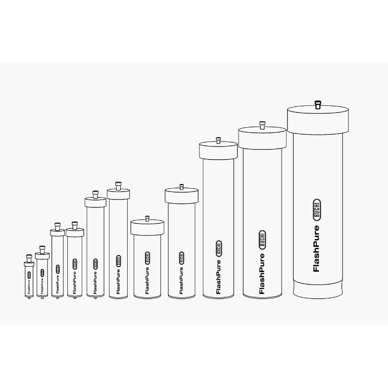 BUCHI 層析分離純化管柱 FlashPure Select Silica 11075710 和更多型號 - 商品圖 2