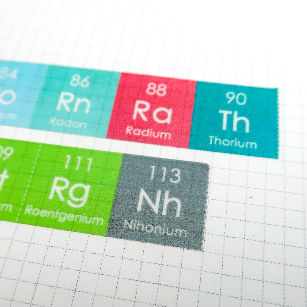 LiFe生活化學®元素週期表紙膠帶(兩款一套) 1AM024 - 商品圖 4