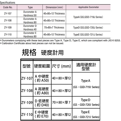 TECLOCK 橡膠硬度計檢查用橡膠試驗片 ZY-109 和更多型號 - 商品圖 5