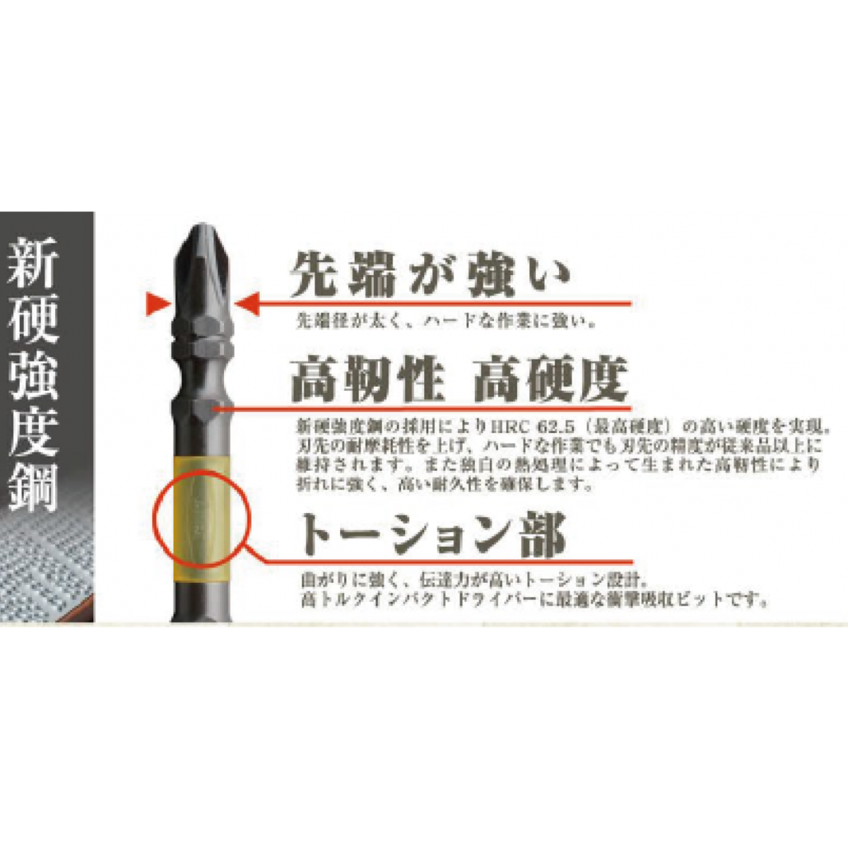 Anex ABRM黑龍靭tough起子頭 ABRM-2065 和更多型號 - 商品圖 2