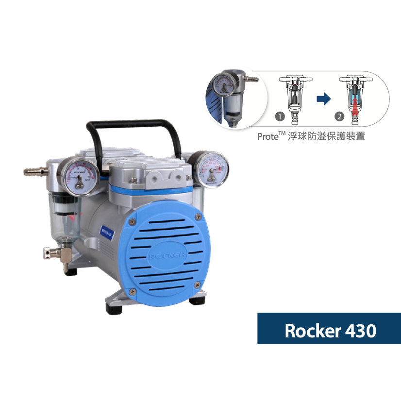 { 無油式真空壓力幫浦 Rocker430 }