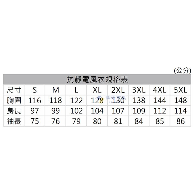防靜電風衣 方格 578.044 和更多型號 - 商品圖 3