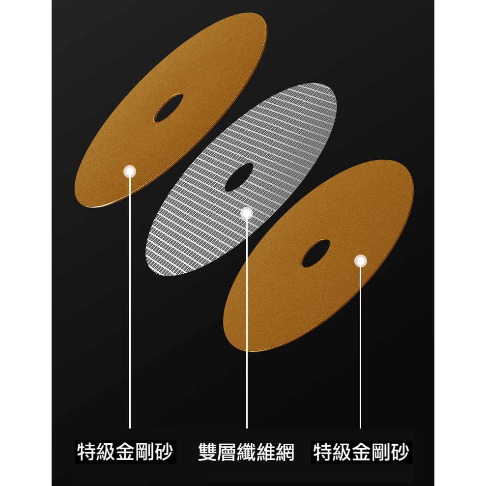 工業級角磨機切割片 - 商品圖 2