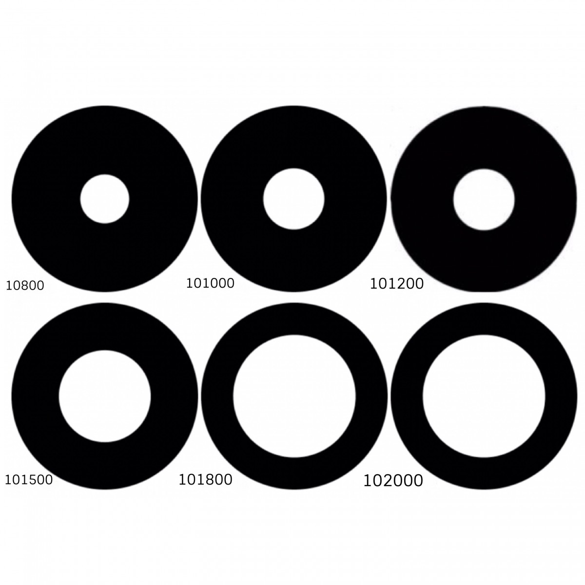 EMCN 單孔TEM載網 - 商品圖 2