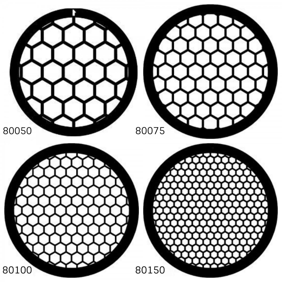 EMCN 網型TEM載網 50~400目 - 商品圖 2