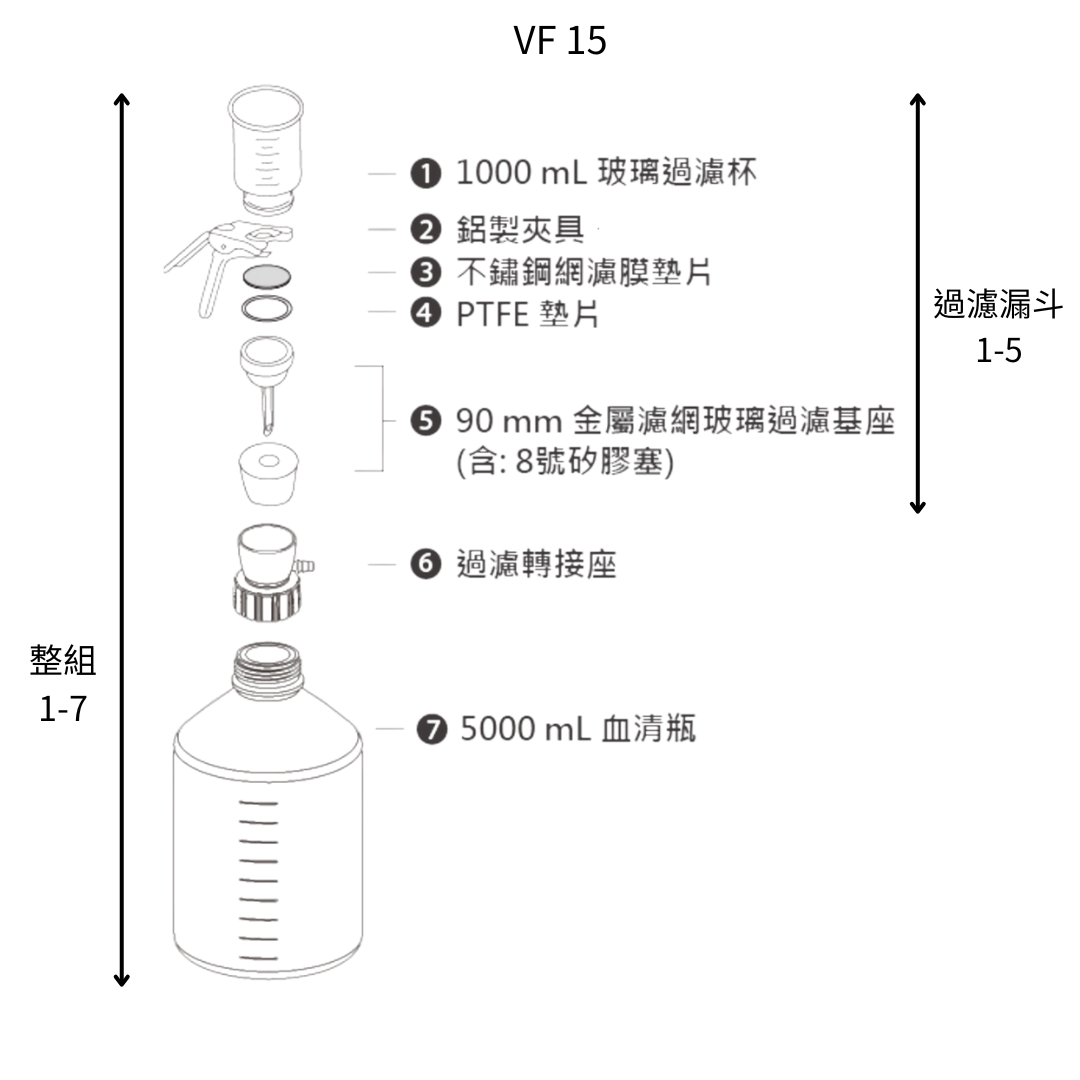 Rocker 47mm 血清瓶過濾器組 167120-31 和更多型號 - 商品圖 5