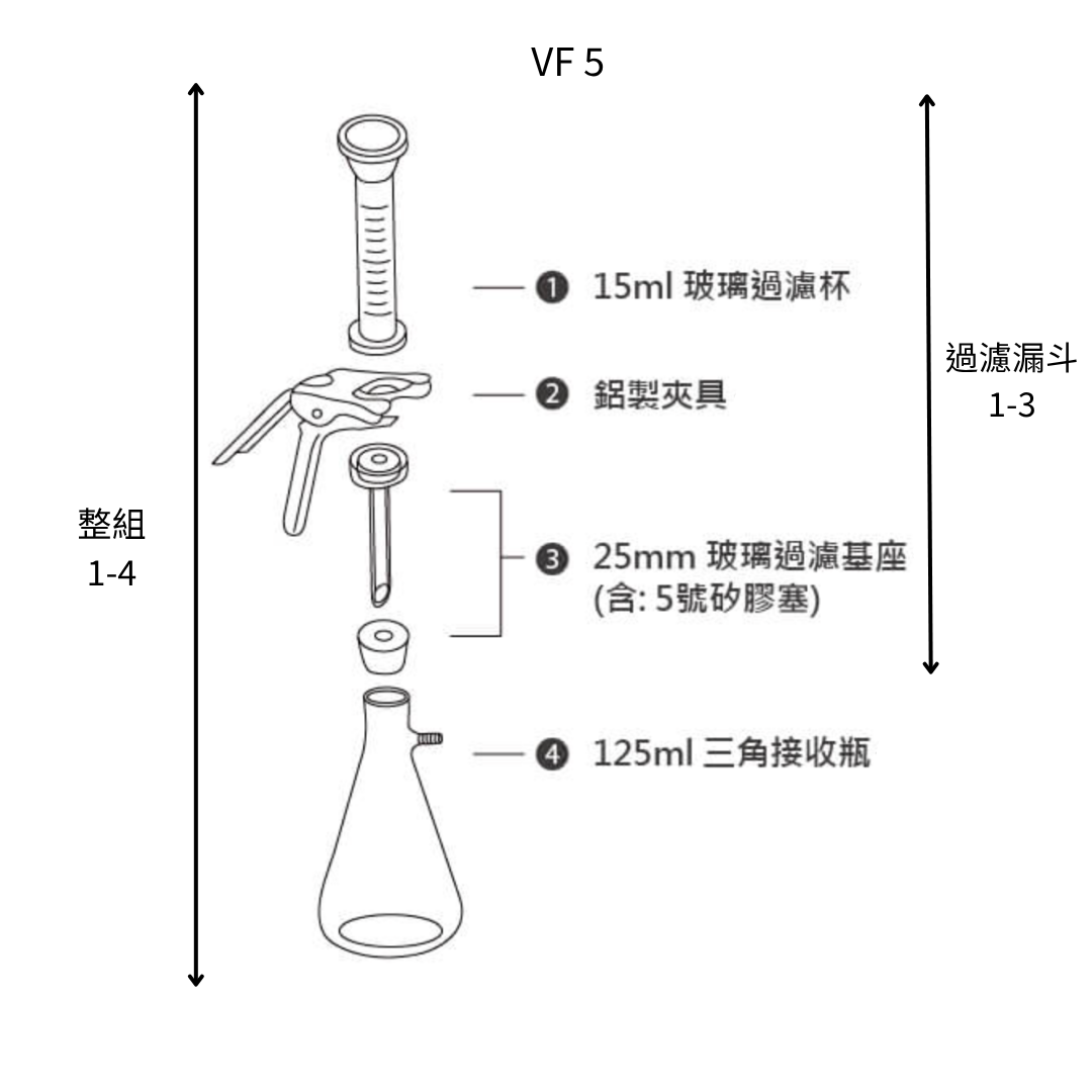 Rocker 25mm 微量分析玻璃過濾器組 167120-32 和更多型號 - 商品圖 5