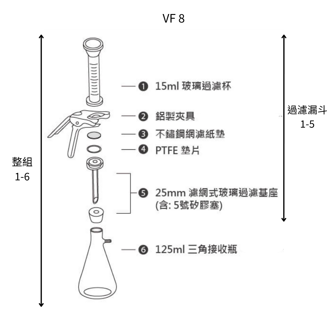 Rocker 25mm 微量分析玻璃過濾器組 167120-32 和更多型號 - 商品圖 6