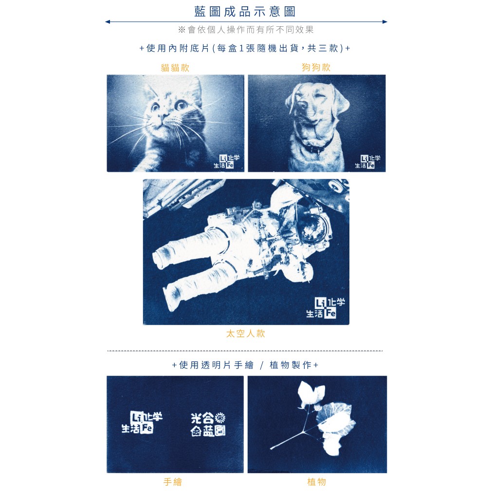 { 光合藍圖藍曬明信片手作組太空人樣式 }