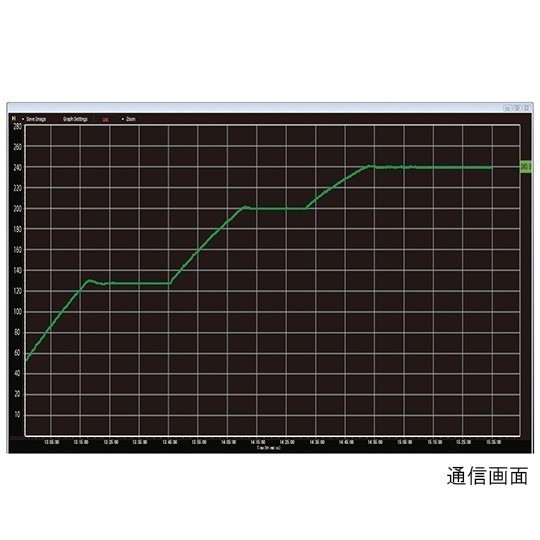AS ONE® 加熱板Hot Plate (NINOS) NA1A 350℃ 170 x 170mm... Others 科研市集