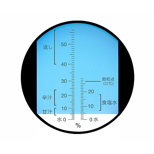 Sato Keiryoki 手持折光儀 SK系列 SK-107R 和更多型號 - 商品圖 17