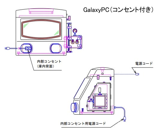 手套箱 981 x 643 x 675 毫米及其他 Galaxy-L 和更多型號 - 商品圖 8