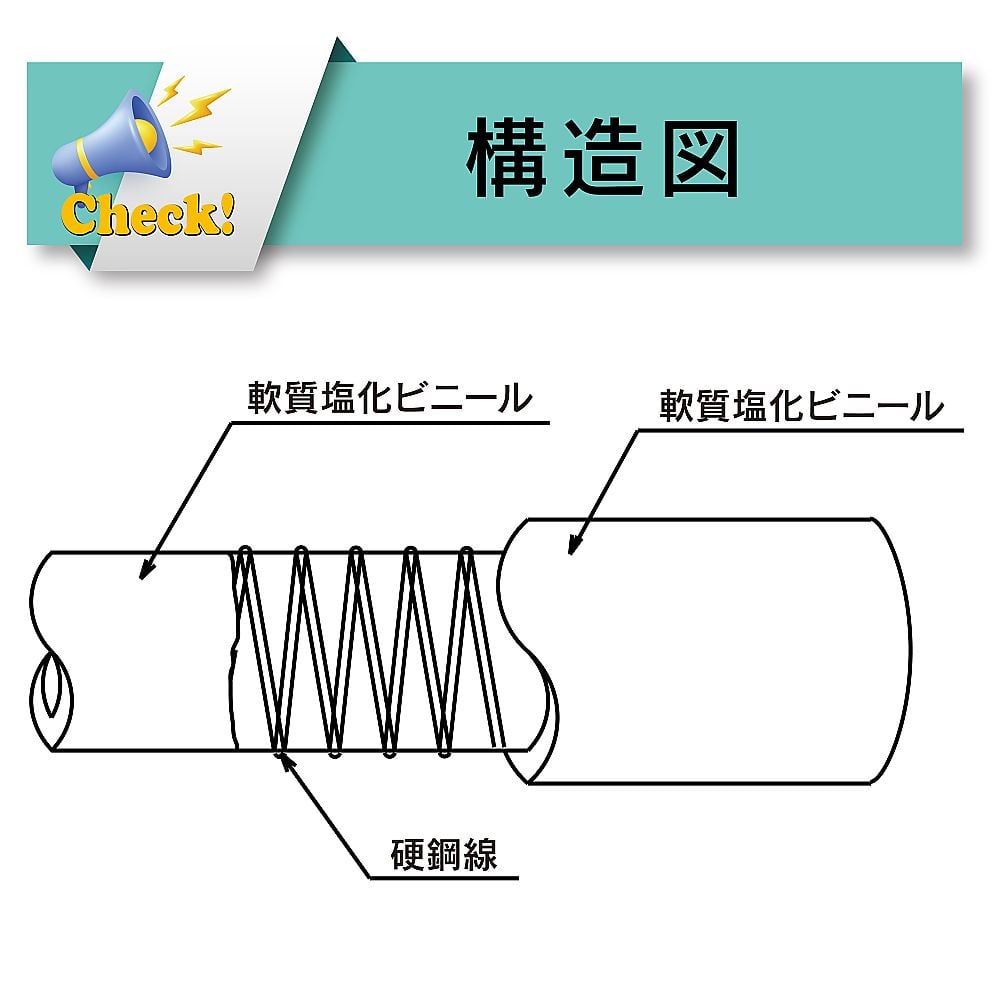 TOYOX CO., LTD. 壓力軟管，適用於水、油、化學品及空氣 (用於工廠設備及機械配管) TOYOSPRING軟管 內徑 19.0 mm x 外徑 26.0 mm 長度 1 m 及其他 TS-19-1 和更多型號 - 商品圖 7