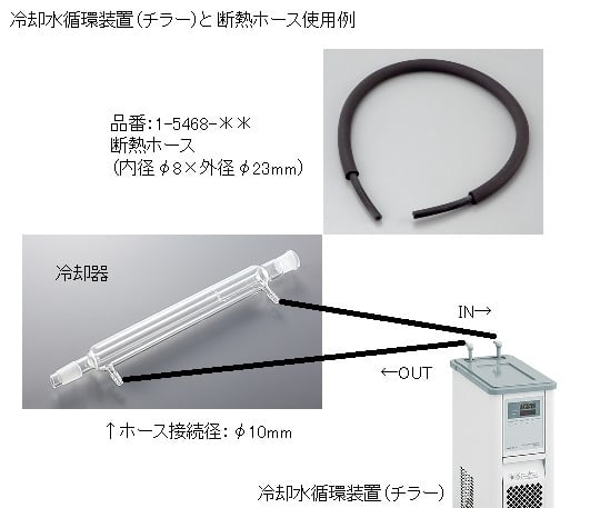 附帶出貨前檢驗及其他的冷卻水循環系統 LTC-450 和更多型號 - 商品圖 4