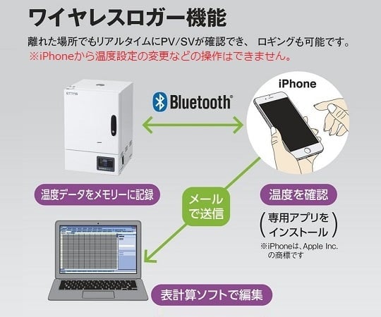 多功能烤箱附出貨前檢驗文件及其他 MOV-300SB 和更多型號 - 商品圖 5