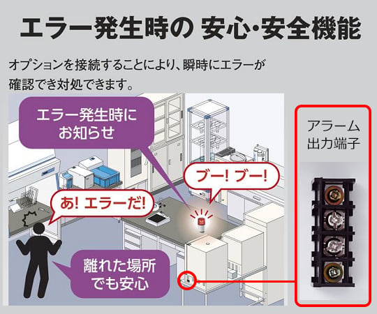 多功能烤箱附出貨前檢驗文件及其他 MOV-300SB 和更多型號 - 商品圖 4