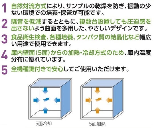 恆溫培養箱 i-CUBE (冷熱型) 無測量孔，附出貨驗證及其他 FCI-280G 和更多型號 - 商品圖 2