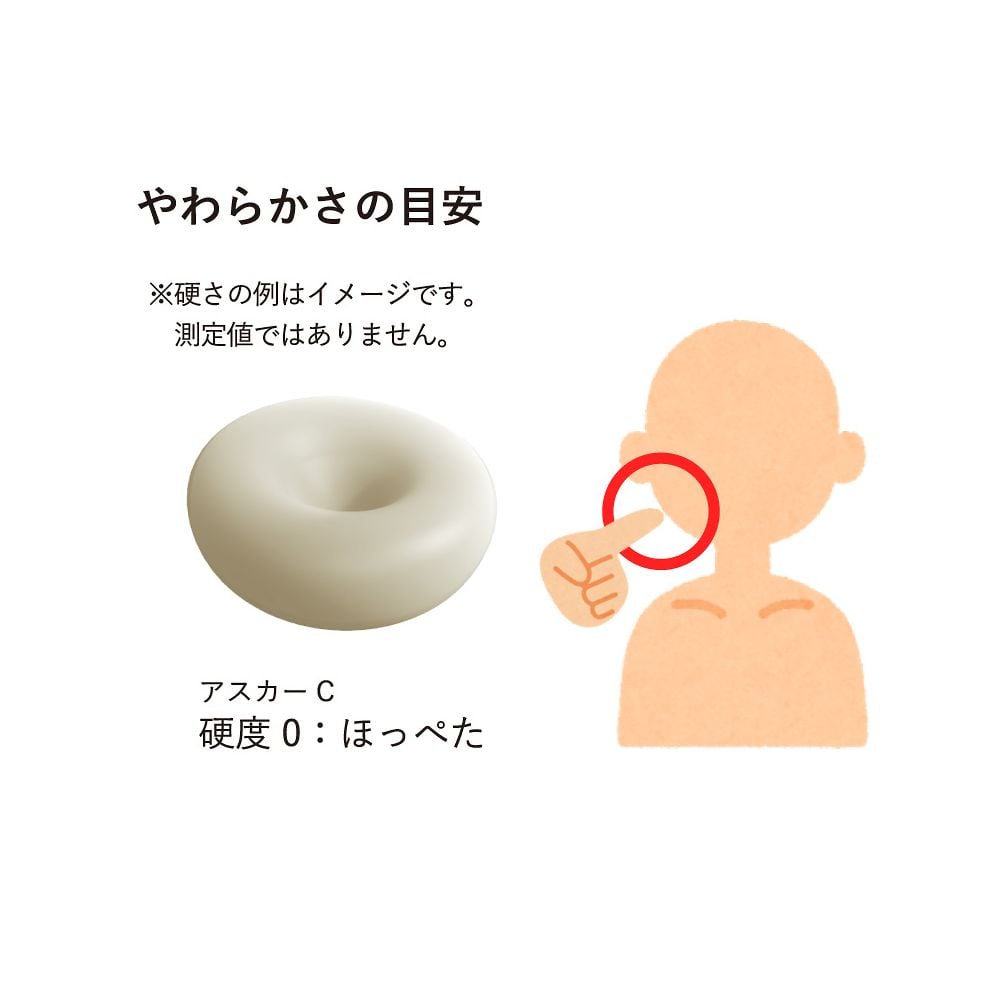 EXSEAL Co., Ltd. 身體肌膚®凝膠 原液乳白色 Askar C0 100g 及其他 HM01-34002 和更多型號 - 商品圖 5