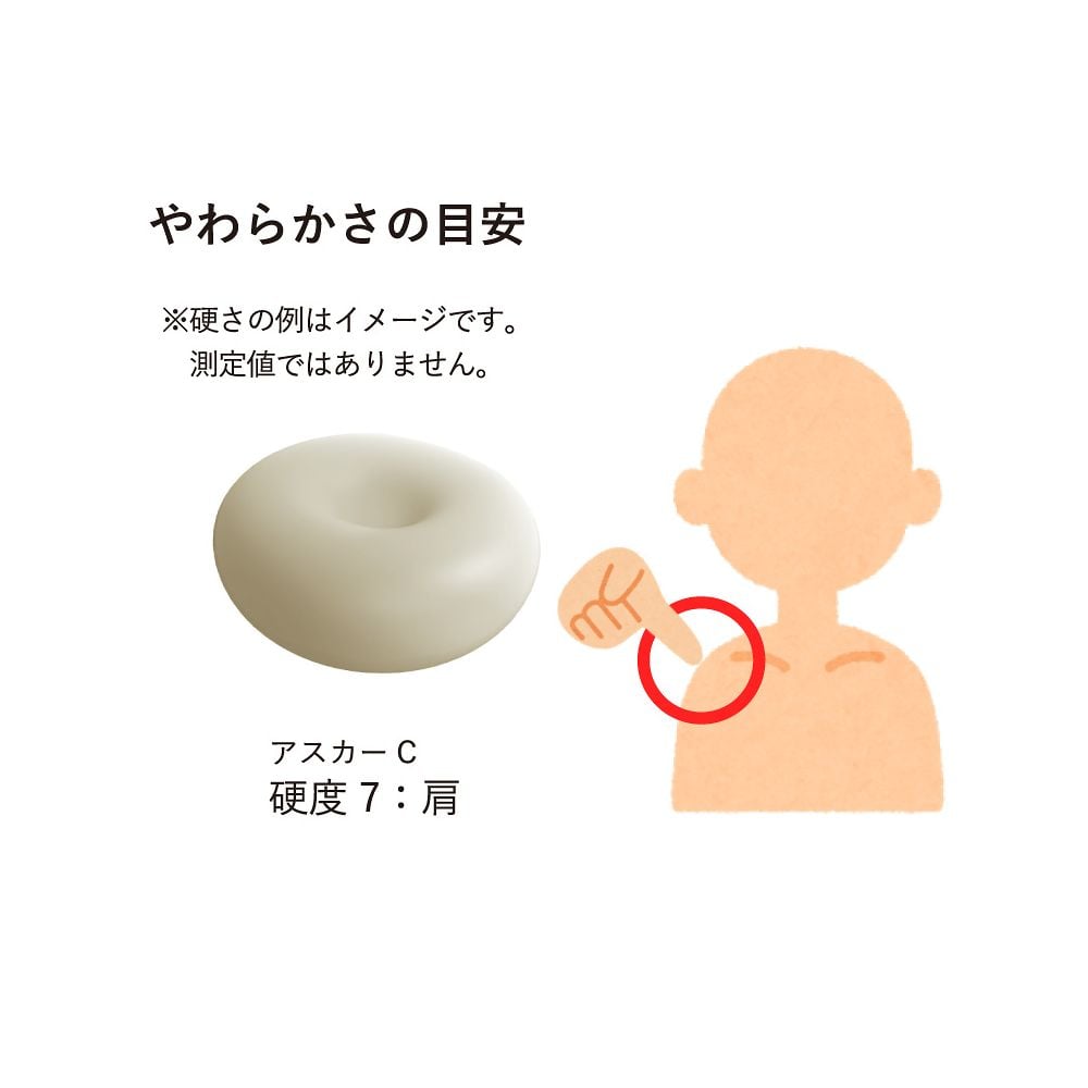 EXSEAL Co., Ltd. 身體肌膚®凝膠 原液乳白色 Askar C0 100g 及其他 HM01-34002 和更多型號 - 商品圖 10