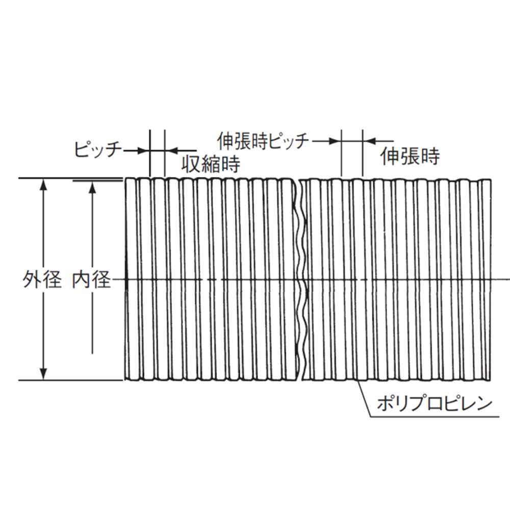 [裁切產品] 耐熱風管 TAC 硬管 PP 75 毫米 長度 1 公尺 及其他 21184-075 和更多型號 - 商品圖 8