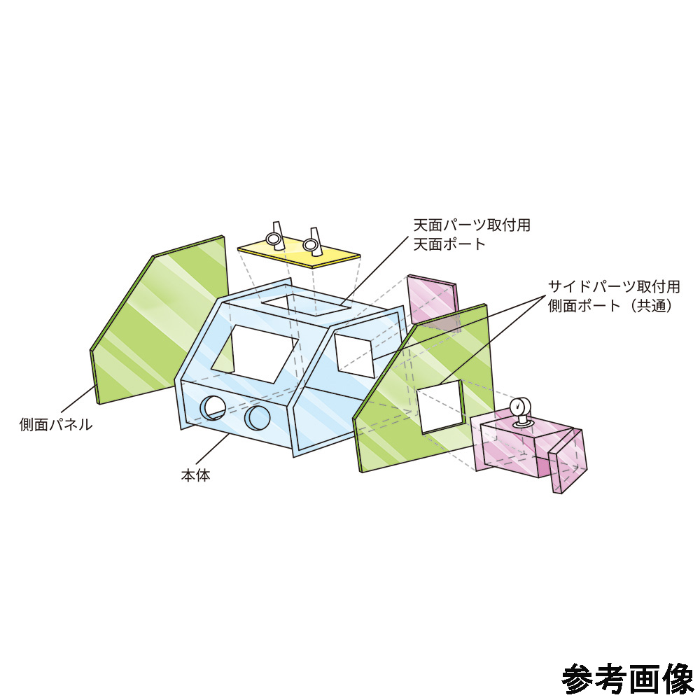隔離操作箱 (Globlox) 寬600 本體 無前門 及其他 - 商品圖 8