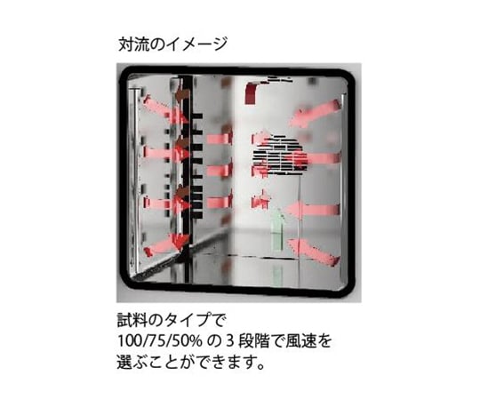 恆溫乾燥箱 (後吹式) 610 x 550 x 505 mm 約 30 公升 及其他 BHO-30 和更多型號 - 商品圖 3