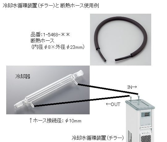 AS ONE Corporation 非CFC冷卻水循環裝置 NF-300 - 商品圖 4