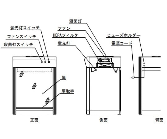 AS ONE Corporation 無菌操作台 (附殺菌燈) 600 x 503 x 811 毫米 及其他 CT-600UVAX-L 和更多型號 - 商品圖 3