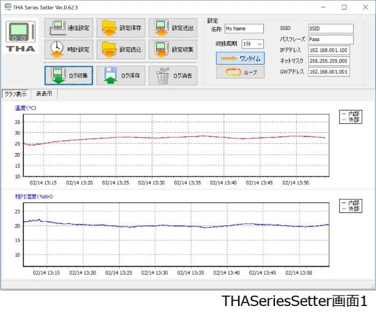 Digital Temperature and Humidity Logger (Dekamoni Memory Type) with Chinese Calibration Certificate - ABP-47930157 - 商品圖 3