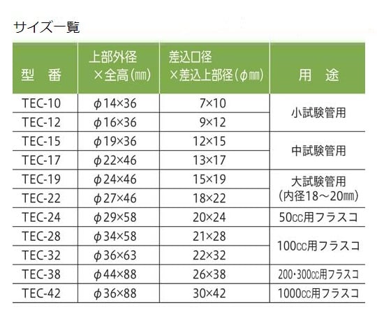 Others 陶瓷文化帽 白色 10個 及其他 TEC-10 和更多型號 - 商品圖 8