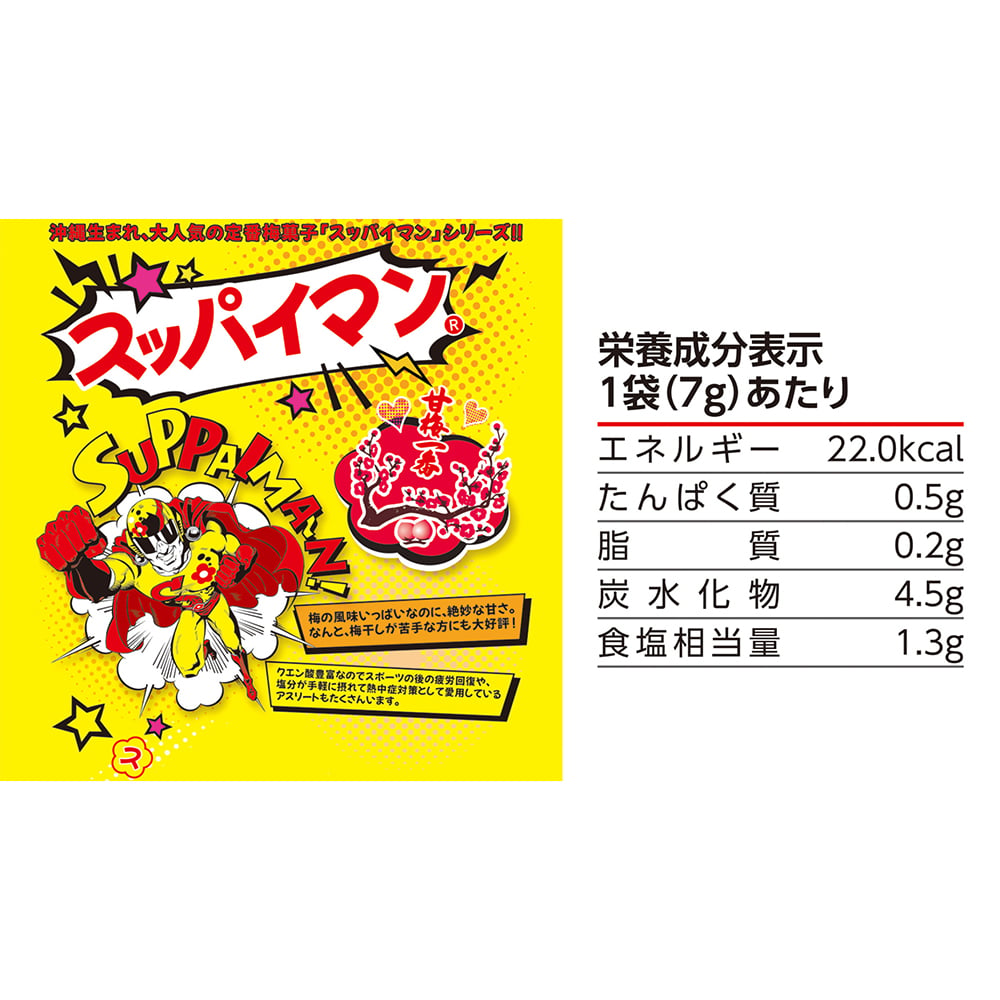 AS ONE Corporation 中暑急救包 AS375904 - 商品圖 2