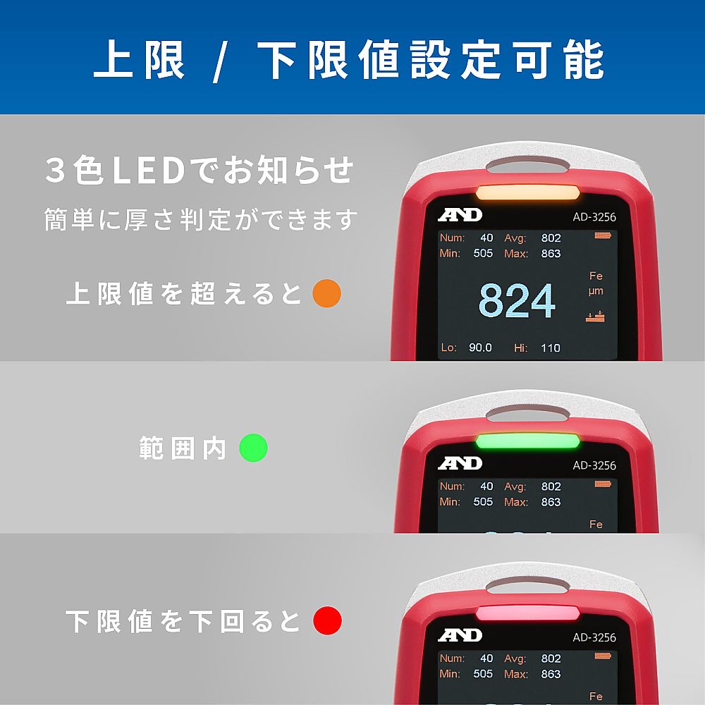 A&D 雙型膜厚計 AD-3256 - 商品圖 6